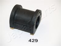 Lagerbus, stabilisator RU429