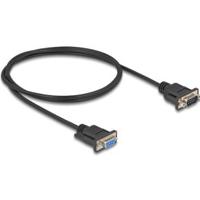 DeLOCK 87833 seriële kabel Zwart 1 m RS-232 DeLOCK 87833 seriële kabel Zwart 1 m RS-232