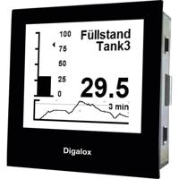 TDE Instruments Digalox DPM72-PP Digitaal inbouwmeetapparaat