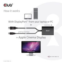 CLUB3D DisplayPort to Dual Link DVI-D HDCP OFF version Active Adapter M/F for Apple Cinema Displays - thumbnail