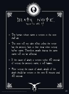 Poster Death Note Rules 38x52cm