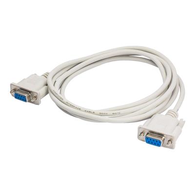 Akyga AK-CO-04 tussenstuk voor kabels RS-232 Wit