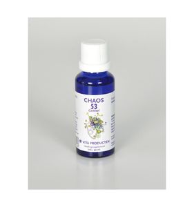 Chaos 53 Cortisol