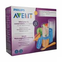 Philips Avent Via Natural Hapjesset SCF721/20 Philips Avent Via Natural Hapjesset SCF721/20
