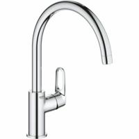 Mengkraan Grohe Metaal Blik Nikkel Plastic