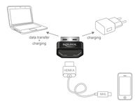 DeLOCK HDMI/USB-A USB grafische adapter Zwart, Zilver - thumbnail