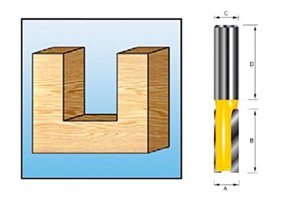 Makita Accessoires Groeffrees HM 15mm S=6 - D-09307