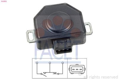 Sensor, smoorkleppenverstelling 105032