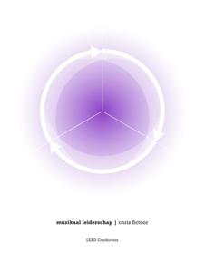 Muzikaal Leiderschap (Hardback)