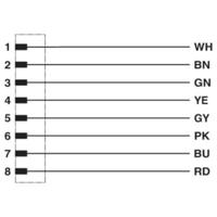 Phoenix Contact 1404182 Sensor/actuator connector, geassembleerd Aantal polen (sensoren): 8 1.50 m 1 stuk(s)
