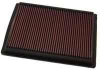 K&N vervangingsfilter Ducati Monsters 2001-2008 (DU-9001) DU9001