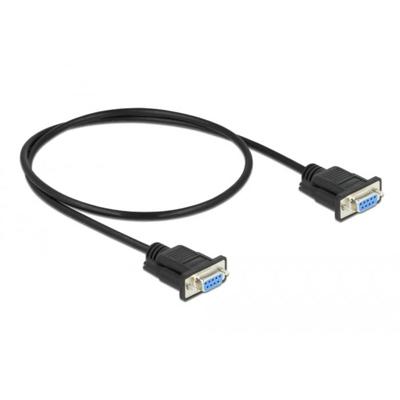 Delock Aansluitkabel Serieel [1x RS232-bus - 1x RS232-bus] 0.5 m Zwart