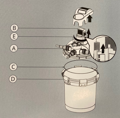 SF Topclear 10/15/18000 Backwash Set