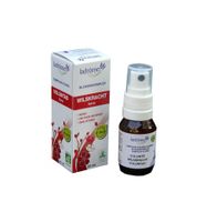 Wilskracht spray