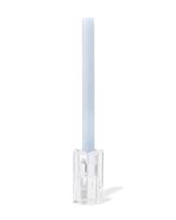 HEMA Kandelaar S glas ribbel transparant (transparant)