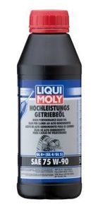 Versnellingsbakolie Liqui Moly Sae 75W-90 500ML 4433