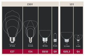 Paulmann 28706 LED-lamp Energielabel F (A - G) E14 2.6 W Warmwit (Ø x h) 35 mm x 98 mm 1 stuk(s)