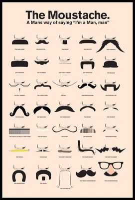 The Moustache A Man Poster 61x91.5cm The Moustache A Man Poster 61x91.5cm