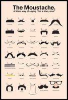 The Moustache A Man Poster 61x91.5cm - thumbnail