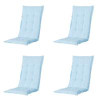 Kussen lage rug Panama luchtvaart 105 cm x 50 cm (4 stuks) Madison - Madison