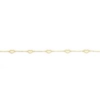 Karma Armband Nova Connected Hearts Goud