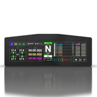 SimRep DDUXX1 Sim Dashboard