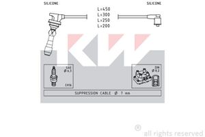 Kw Bougiekabelset 358 255