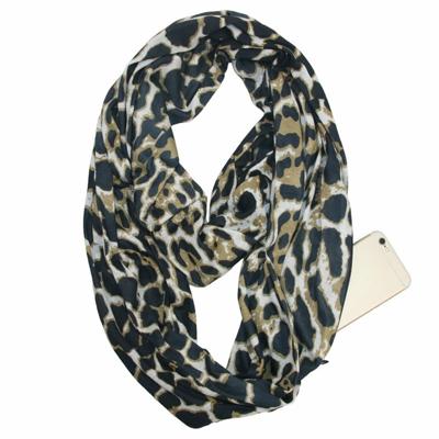Multifunctionele mode zip Pocket design sjaal (Leopard zwart kaki) Multifunctionele mode zip Pocket design sjaal (Leopard zwart kaki)