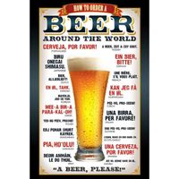 GBeye Beer How to Order Poster 61x91,5cm - thumbnail