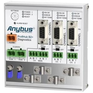 Anybus 17210R ProfiHub B2+R Repeater 12 V/DC 1 stuk(s)