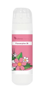 Balance Pharma Flowerplex 036 Communicatie