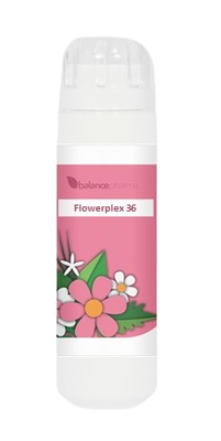 Balance Pharma Flowerplex 036 Communicatie