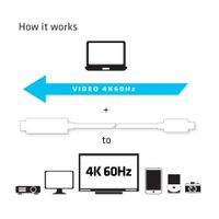 CLUB3D USB C to HDMI© 2.0 UHD Cable Active 1.8 M./5.9 Ft. - thumbnail