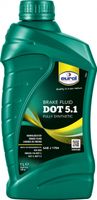 Eurol Remvloeistof dot-5.1 250ml