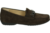 Sioux CORTIZIA-727-H - alle
