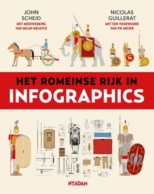 Het Romeinse Rijk in infographics (Paperback)
