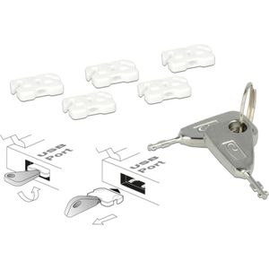 DeLOCK USB Port Blocker voor USB-A female insteekslot