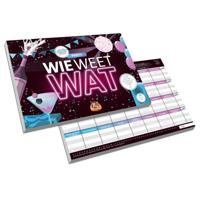 Wie Weet Wat Party