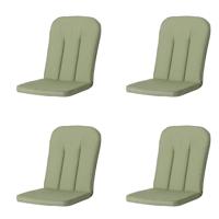 Carlo / Calvia Panama sage 100 cm x 48 cm (4 stuks) Madison - Madison
