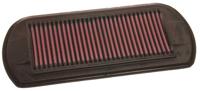 K&N Luchtfilter, Motorspecifieke luchtfilters, TB-9095