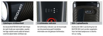 Sigma koplamp buster 800 led schroefhouder -li-ion accu usb