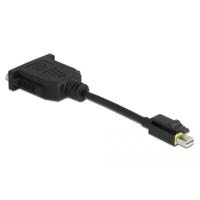 Delock 65979 DisplayPort / DVI Adapter [1x Mini-DisplayPort stekker - 1x DVI-bus 24+5-polig] Zwart 0.15 m