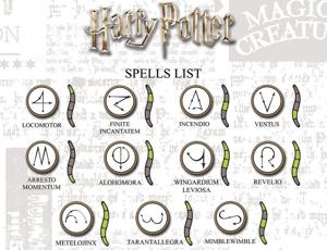 Harry Potter Interactieve Toverstok Exclusieve Wave Voldemort 38 cm