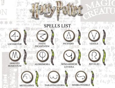 Harry Potter Interactieve Toverstok Exclusieve Wave Voldemort 38 cm