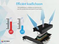 ICY BOX IB-PCI214M2-HSL interfacekaart/-adapter Intern M.2 - thumbnail