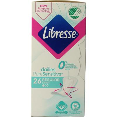 Libresse Inlegkruisjes pursens normal