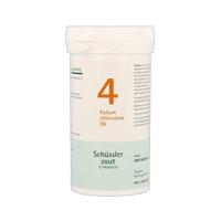 Kalium chloratum 4 D6 Schussler 400 Tabletten
