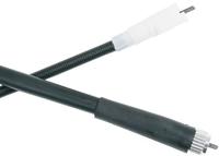 RMS -kabel kilometerteller
