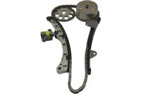 Distributiekettingset DKC9015