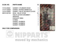 Nipparts Cilinderkop pakking set/kopset J1246033 - thumbnail